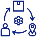 order Zoho Authorized Partner | Neksoft Consultancy Services LLP
